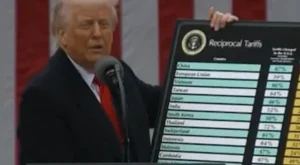 President Trump and New Tariffs Tied to the Abuse of Labor